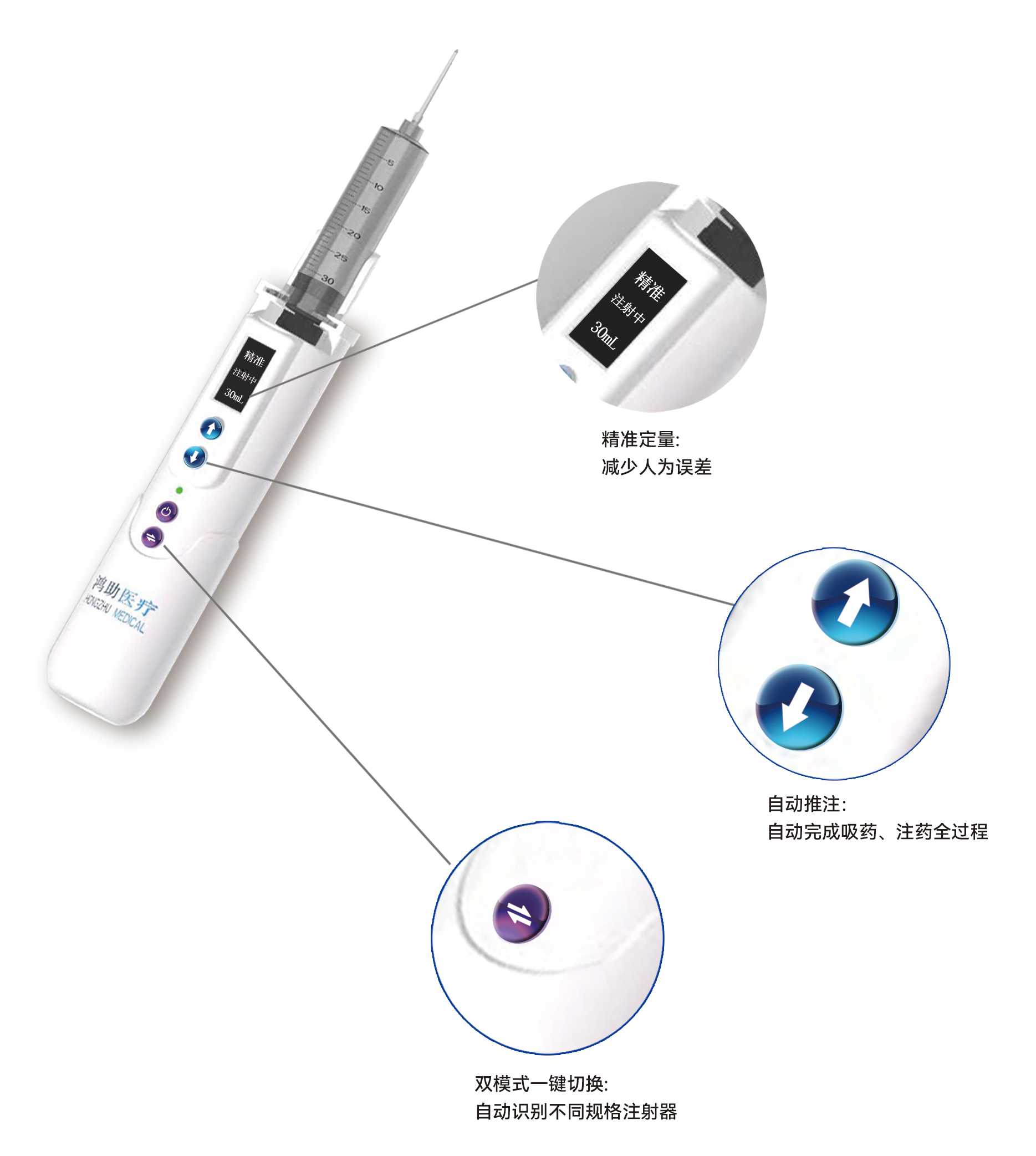 手持自動配藥機：醫療領域的創新幫手